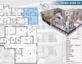 Квартира за 152 974 евро в Аранджеловаце, Сербия