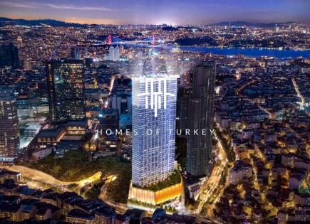 Апартаменты за 402 000 евро в Стамбуле, Турция