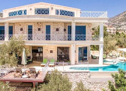 Villa for 880 euro per day in Kalkan, Turkey