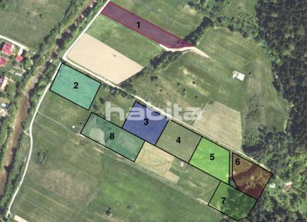 Land for 37 134 euro in Poland