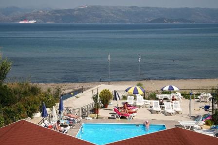 Гостиничный бизнес в греции аренда жилья в анталии у моря