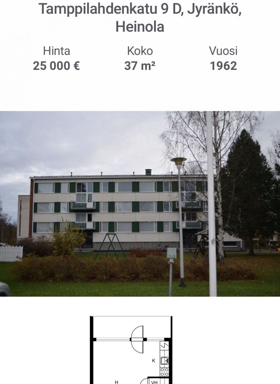Квартира в Хейнола, Финляндия, 37 м2 - фото 1